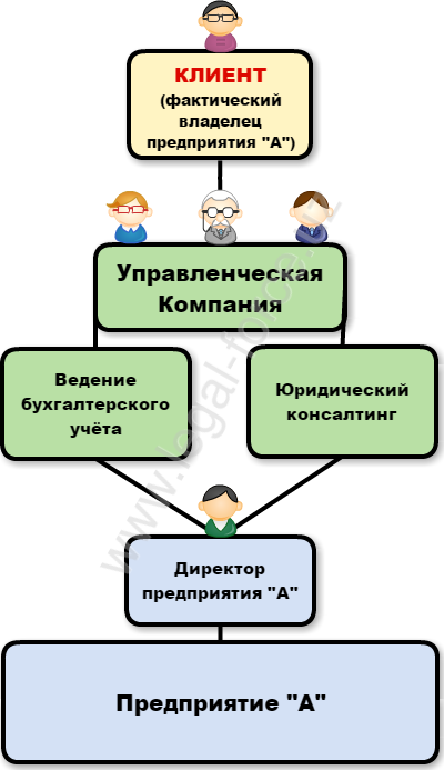 Mindmap (1)